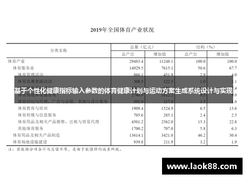 基于个性化健康指标输入参数的体育健康计划与运动方案生成系统设计与实现