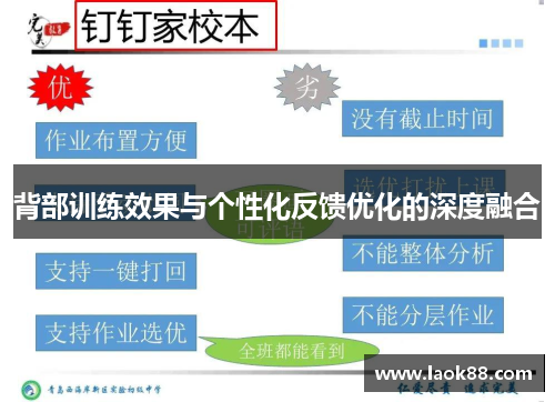 背部训练效果与个性化反馈优化的深度融合