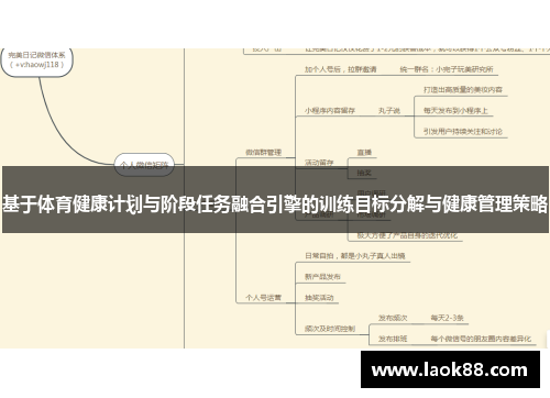 基于体育健康计划与阶段任务融合引擎的训练目标分解与健康管理策略